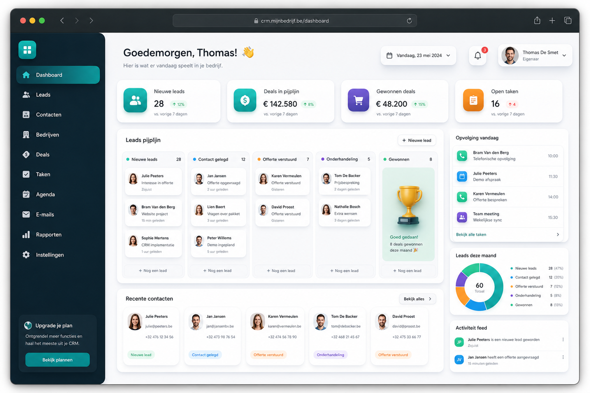 CRM-dashboard — overzicht voor leads en opvolging.